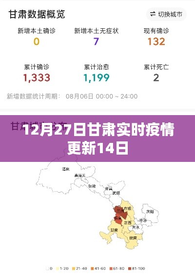 甘肃最新疫情实时更新报告（12月27日）