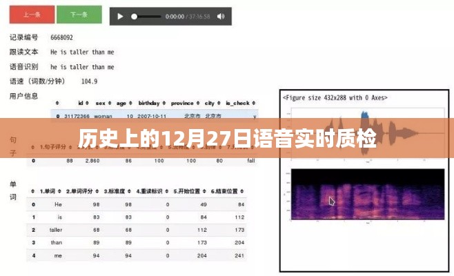 语音实时质检，历史上的重要时刻回顾