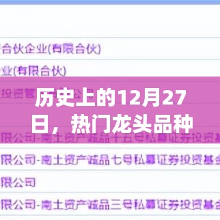 揭秘龙头品种背后的故事，历史上的十二月二十七日
