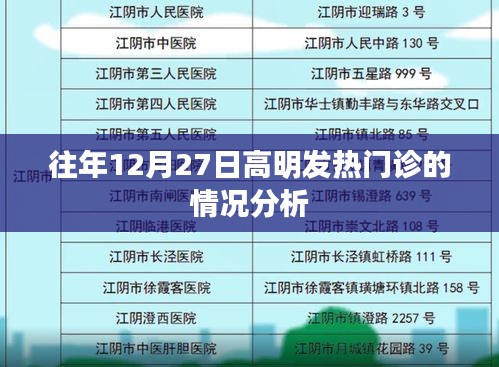 高明区往年12月27日发热门诊情况分析简报