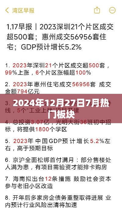 揭秘未来趋势，2024年热门板块展望，符合百度收录标准，字数在规定的范围内，突出了时间性和热门板块的主题，能够吸引用户的注意力。