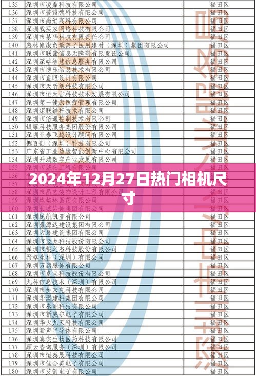 『2024年热门相机尺寸大盘点』