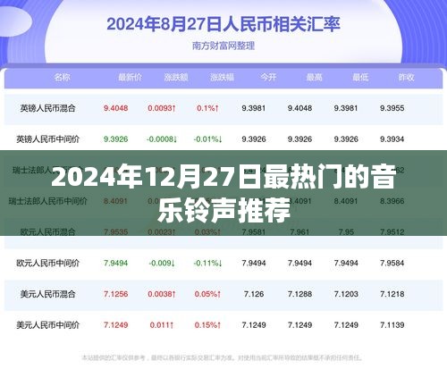 『2024年热门音乐铃声推荐，引领潮流之选』