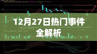 12月27日时事热点深度解析