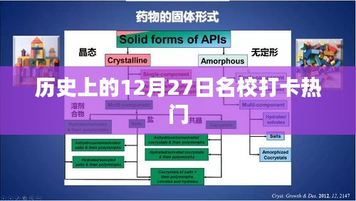 历史上的名校打卡热门日期，12月27日回顾