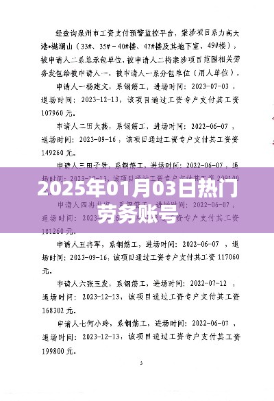 劳务账号热门动态，2025年1月3日资讯速递