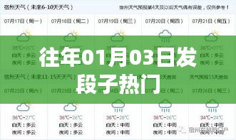 热门段子精选，历年一月初三日上榜佳作