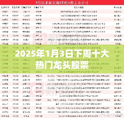 揭秘2025年1月热门龙头股票，下周十大潜力股榜单