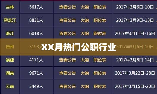 XX月公职行业热点聚焦