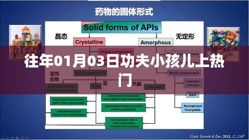 热门话题