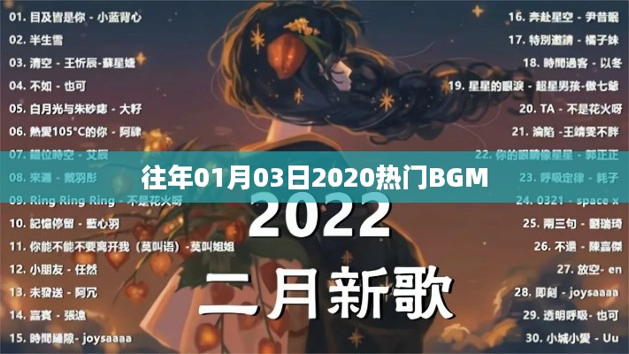 精选，2020年元旦热门BGM回顾