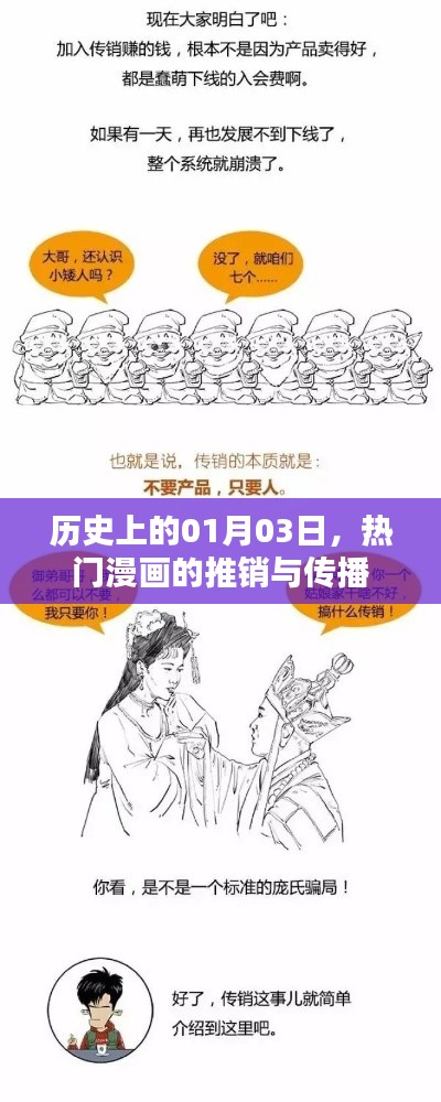 历史日期下的漫画传播盛事，一月三日瞩目时刻，符合百度收录标准，字数在规定的范围内，同时突出了漫画在历史上的传播盛况。