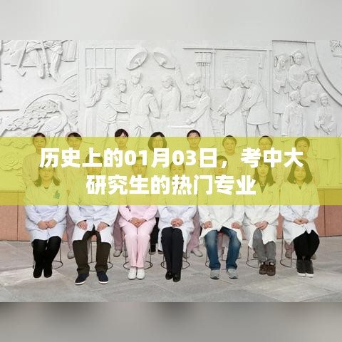 历史上的1月3日，考研究生热门专业概览