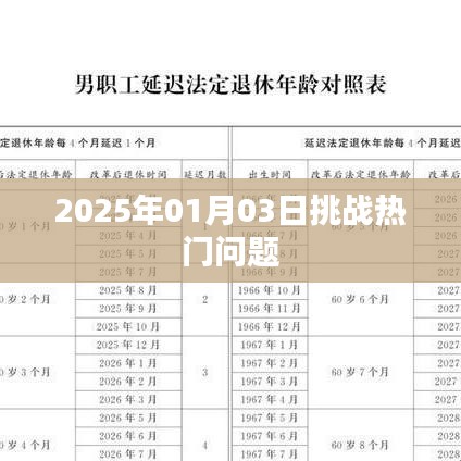 2025年1月3日挑战热点问题的深度解析