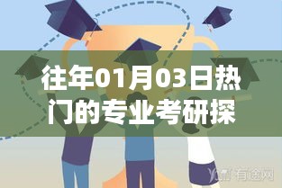 专业考研探讨，热门趋势解析