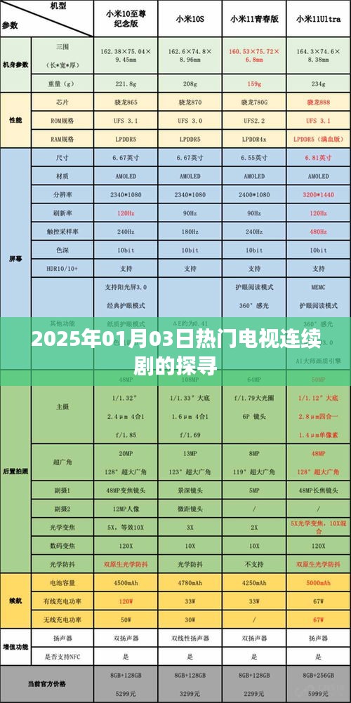 探寻2025年热门电视连续剧，精彩剧情抢先看