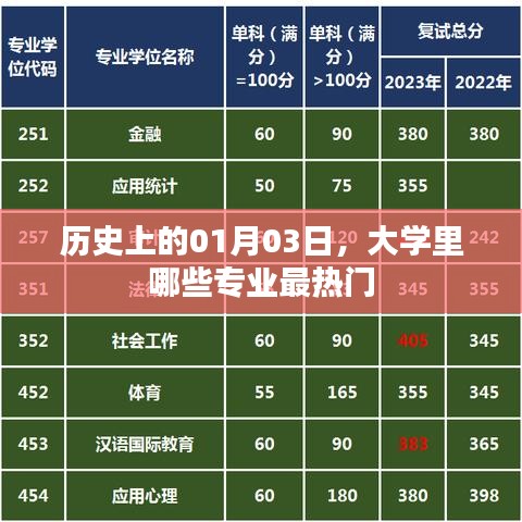 2025年1月8日 第17页