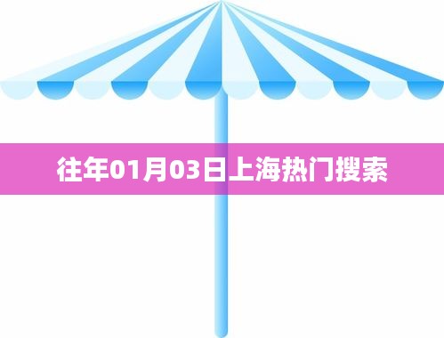 上海历年一月份热门搜索话题盘点