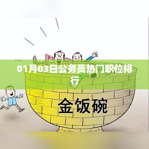 01月03日公务员热门职位榜单揭晓