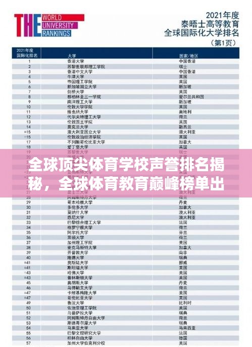 全球顶尖体育学校声誉排名揭秘，全球体育教育巅峰榜单出炉！