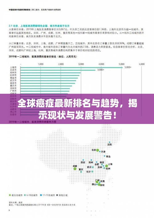 全球癌症最新排名与趋势，揭示现状与发展警告！