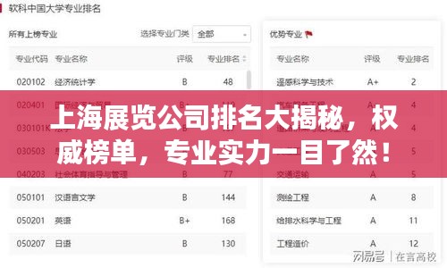 上海展览公司排名大揭秘，权威榜单，专业实力一目了然！