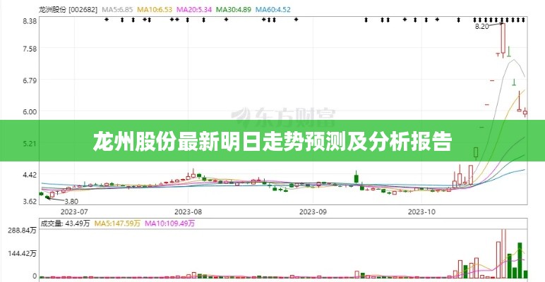 龙州股份最新明日走势预测及分析报告