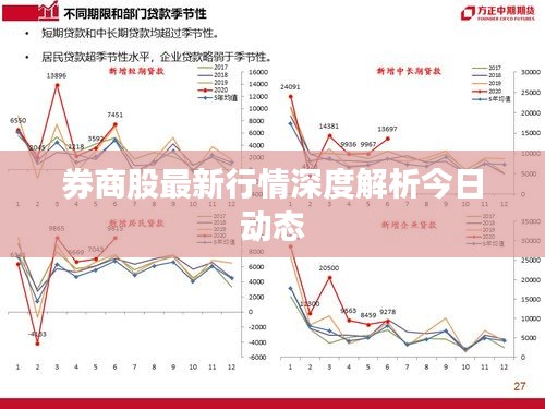 券商股最新行情深度解析今日动态