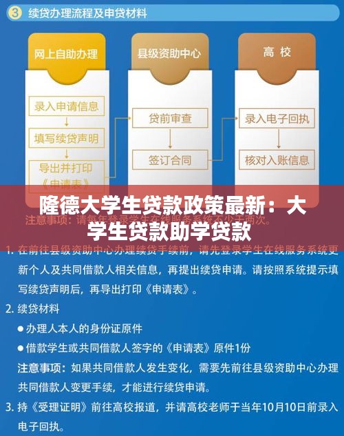 隆德大学生贷款政策最新：大学生贷款助学贷款 