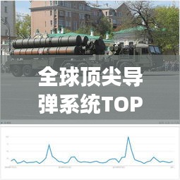 全球顶尖导弹系统TOP10，揭秘十款最强导弹概述