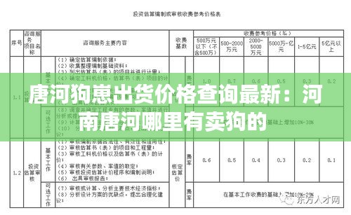 唐河狗崽出货价格查询最新：河南唐河哪里有卖狗的 