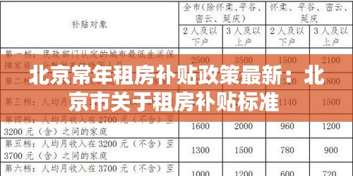 北京常年租房补贴政策最新：北京市关于租房补贴标准 