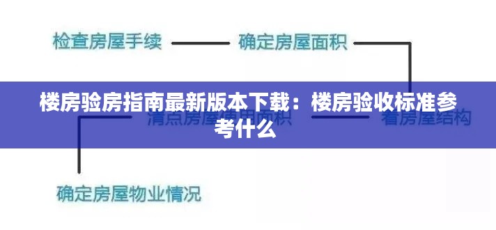 楼房验房指南最新版本下载：楼房验收标准参考什么 