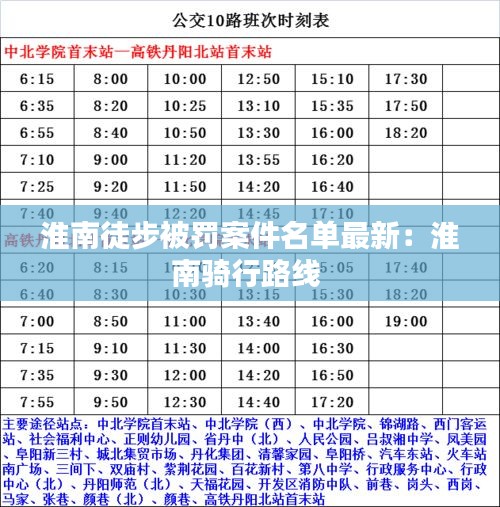 淮南徒步被罚案件名单最新：淮南骑行路线 