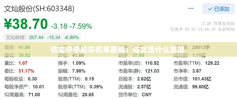 佑文中学股东名单最新：佑文是什么意思 