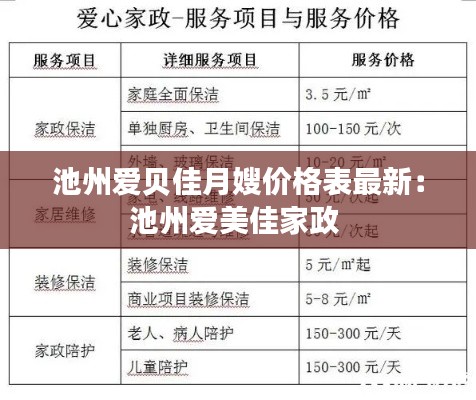 池州爱贝佳月嫂价格表最新：池州爱美佳家政 