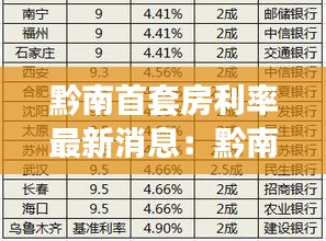 黔南首套房利率最新消息：黔南买房首付 