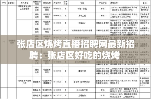 张店区烧烤直播招聘网最新招聘：张店区好吃的烧烤 