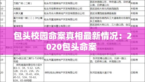 包头校园命案真相最新情况：2020包头命案 