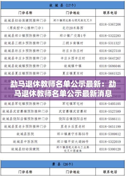 勐马退休教师名单公示最新：勐马退休教师名单公示最新消息 