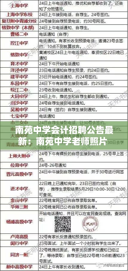 南苑中学会计招聘公告最新：南苑中学老师照片 