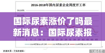 国际尿素涨价了吗最新消息：国际尿素报价 