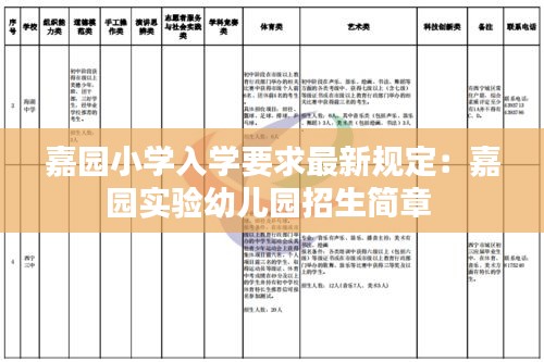 嘉园小学入学要求最新规定：嘉园实验幼儿园招生简章 