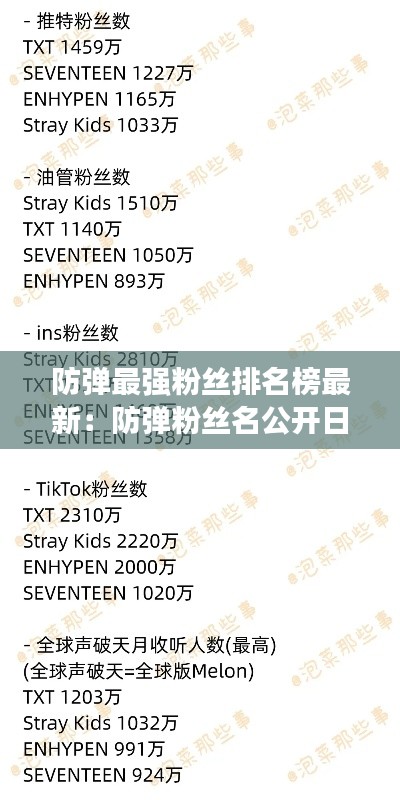 防弹最强粉丝排名榜最新：防弹粉丝名公开日期 