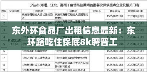 东外环食品厂出租信息最新：东环路吃住保底8k聘普工 