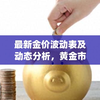 最新金价波动表及动态分析，黄金市场走势揭秘