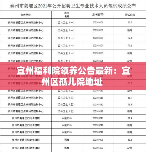 宜州福利院领养公告最新：宜州区孤儿院地址 