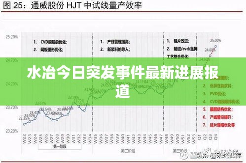 水冶今日突发事件最新进展报道