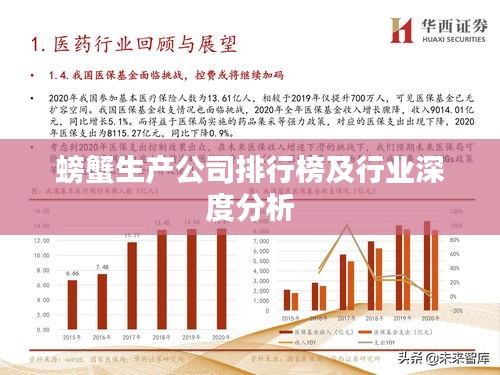 螃蟹生产公司排行榜及行业深度分析