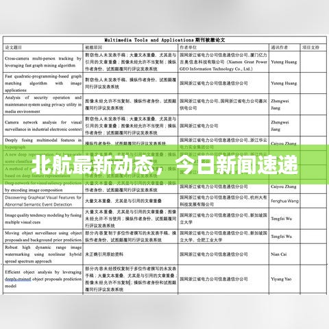 北航最新动态，今日新闻速递